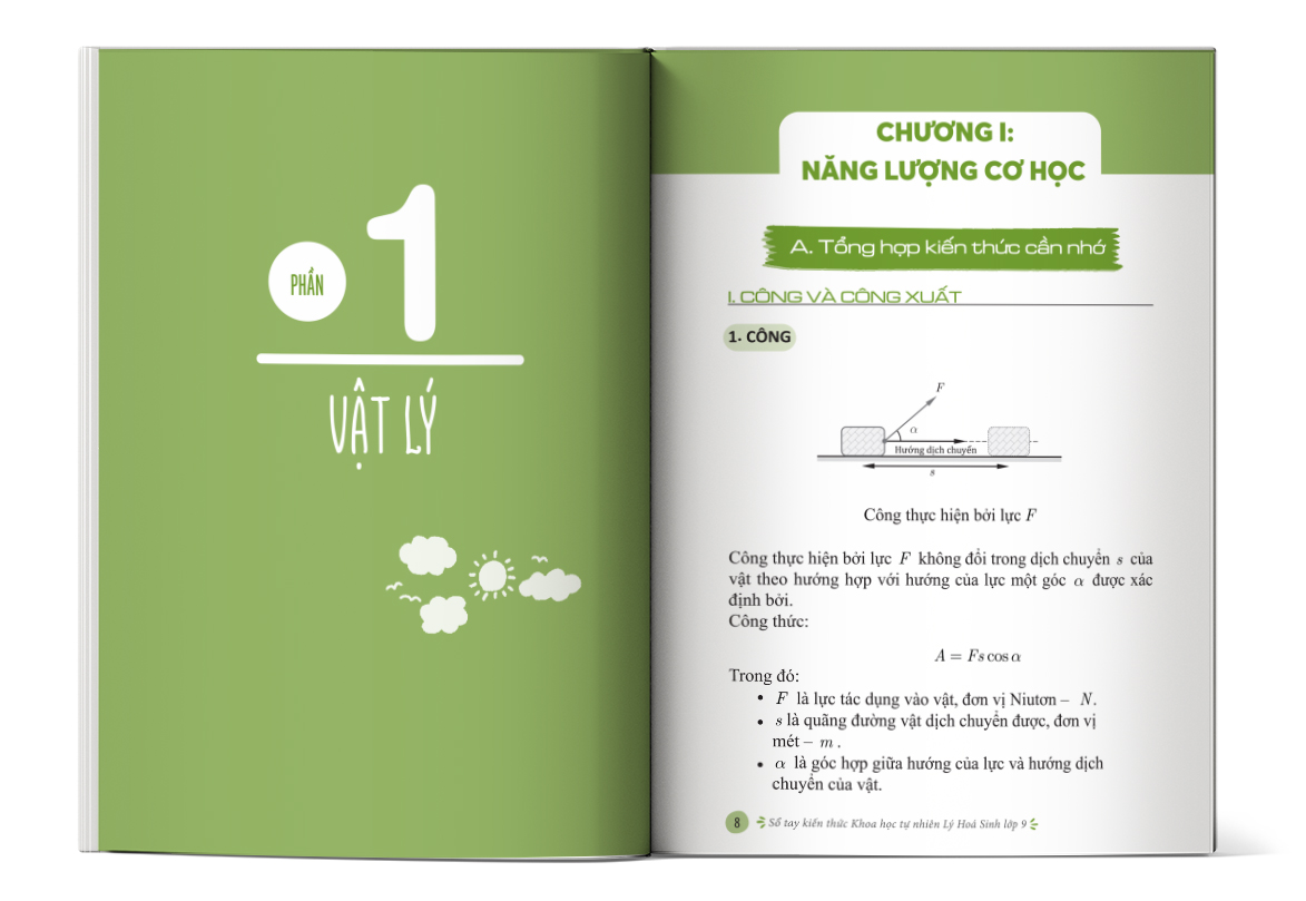 noi-dung-trong-sach-so-tay-kien-thuc-khoa-hoc-tu-nhien-lop-9 Nội dung trong sách Mục lục của cuốn sách Sổ tay kiến thức Khoa học Tự nhiên Lý - Hóa - Sinh lớp 9
