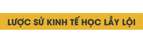 web MCBooks Luoc su kinh te hoc 18 3