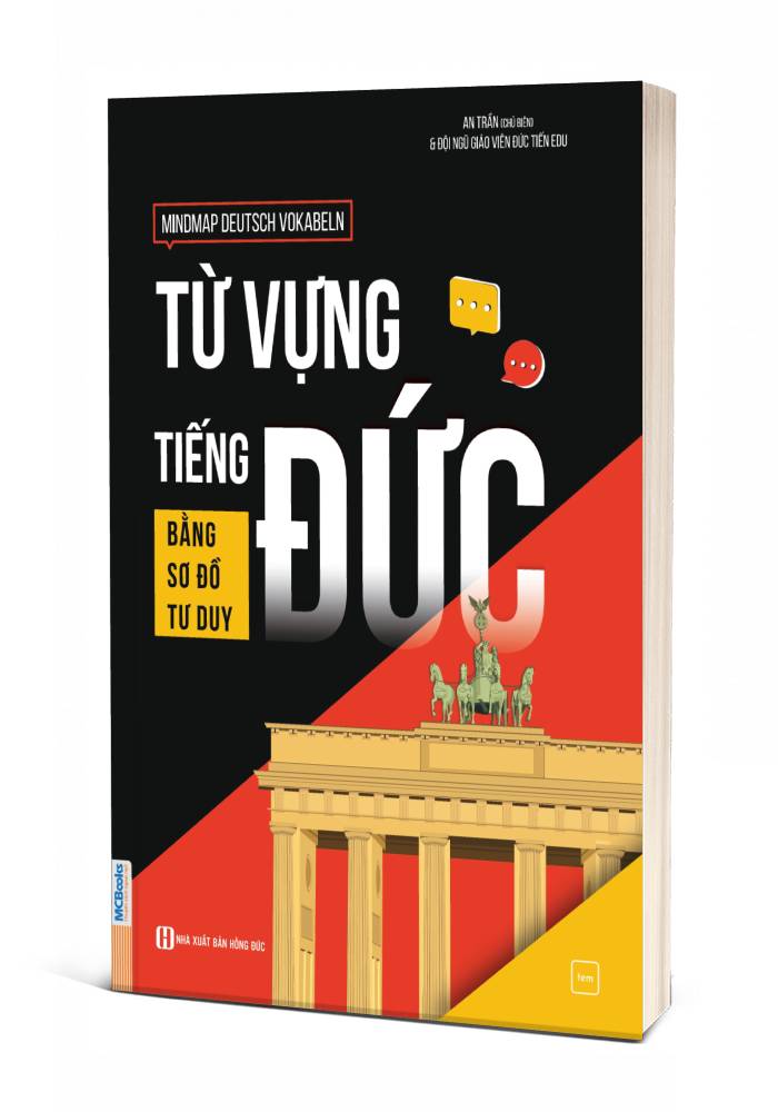 Mindmap Deutsch Vokabeln Từ Vựng Tiếng Đức Bằng Sơ Đồ Tư Duy