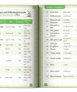 Noi dung ben trong 3300 tieng duc
