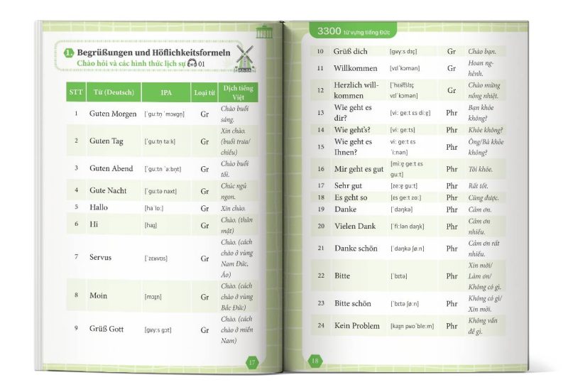 Hình ảnh bên trong cuốn sách 3300 Từ Vựng Tiếng Đức