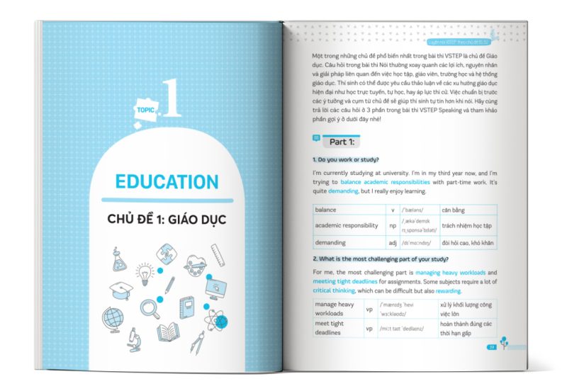 Ready for VSTEP - Luyện nói VSTEP theo chủ đề B1 B2