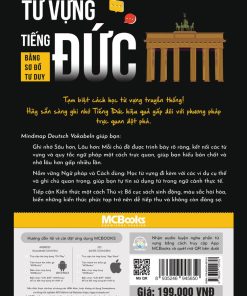 mat sau mindmap duc 1