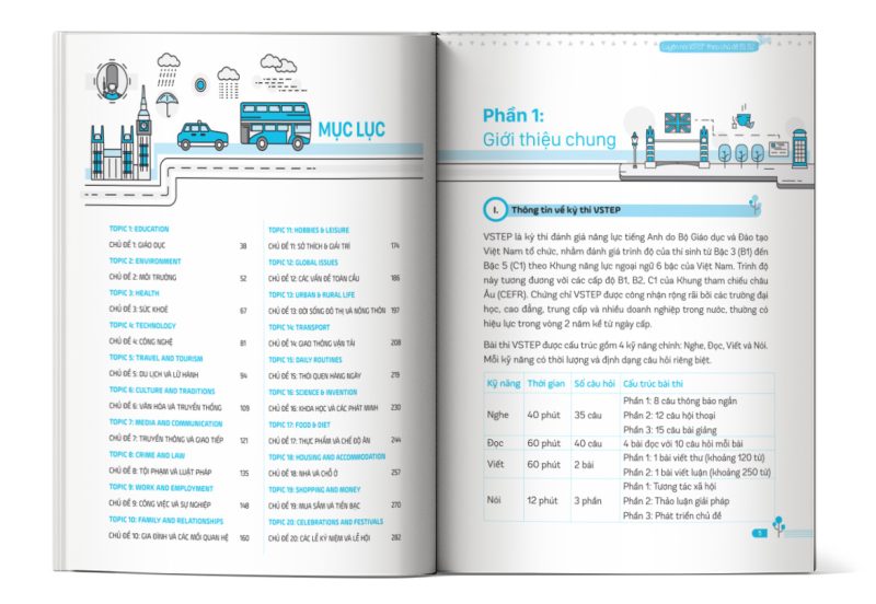Ready for VSTEP - Luyện nói VSTEP theo chủ đề B1 B2