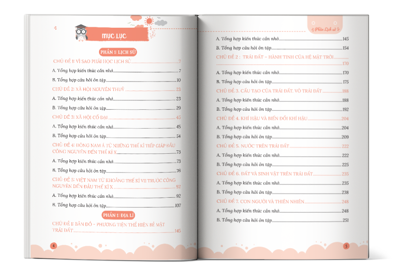 Mục lục Sổ tay kiến thức khoa học xã hội Lịch Sử - Địa Lí lớp 6