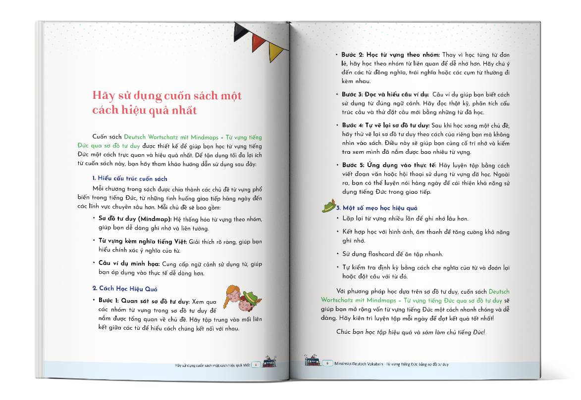 Nội dung bên trong cuốn sách Mindmap Deutsch Vokabeln Từ Vựng Tiếng Đức Bằng Sơ Đồ Tư Duy Nội dung bên trong cuốn sách Mindmap Deutsch Vokabeln Từ Vựng Tiếng Đức Bằng Sơ Đồ Tư Duy