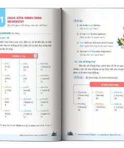 noi dung ben trong mindmap duc 2 1