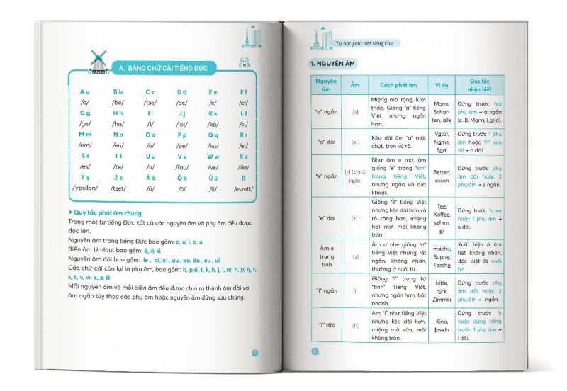 Nội dung bên trong cuốn sách Hallo Deutsch! – Tự Học Giao Tiếp Tiếng Đức Dành Cho Người Mới Bắt Đầu