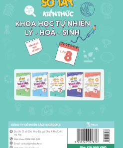 Bia sau so tay KHTN Ly Hoa Sinh lop 8