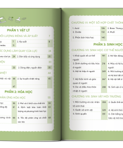 Muc luc so tay KHTN Ly Hoa Sinh lop 8