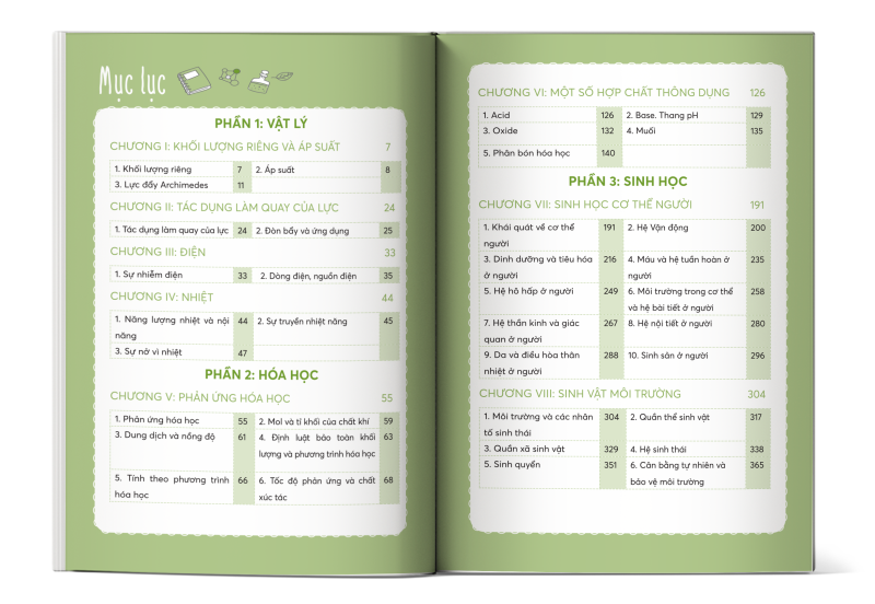 Mục lục của cuốn sách Sổ tay kiến thức Khoa học Tự nhiên Lý – Hóa – Sinh lớp 8