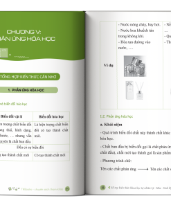 Noi dung so tay KHTN Ly Hoa Sinh lop 8