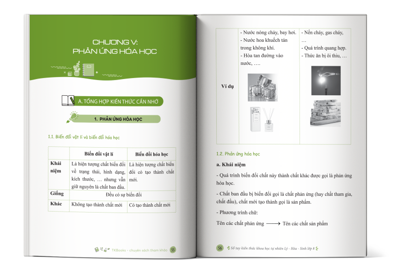 Nội dung trong Mục lục của cuốn sách Sổ tay kiến thức Khoa học Tự nhiên Lý – Hóa – Sinh lớp 8