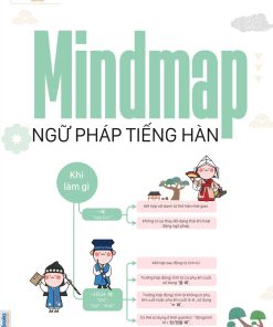 mat truoc mindmap ngu phap