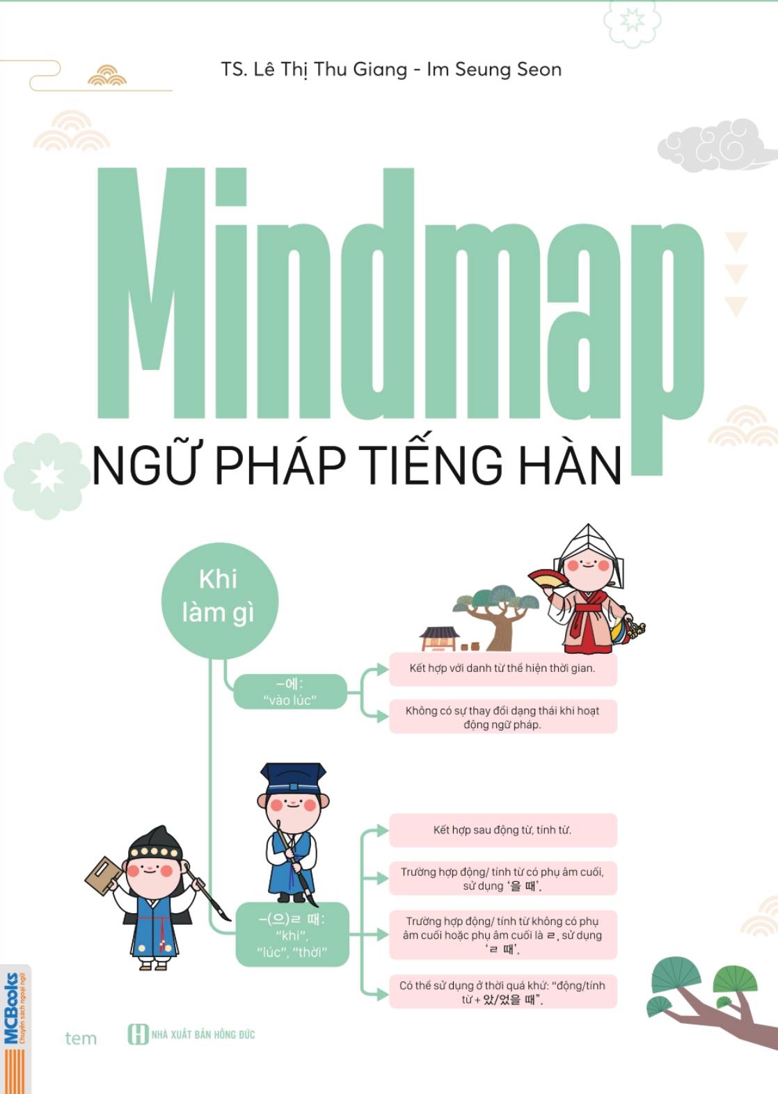 mặt trước mindmap ngữ pháp mat truoc mindmap ngu phap