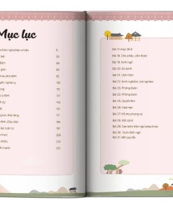 muc luc mindmap ngu phap