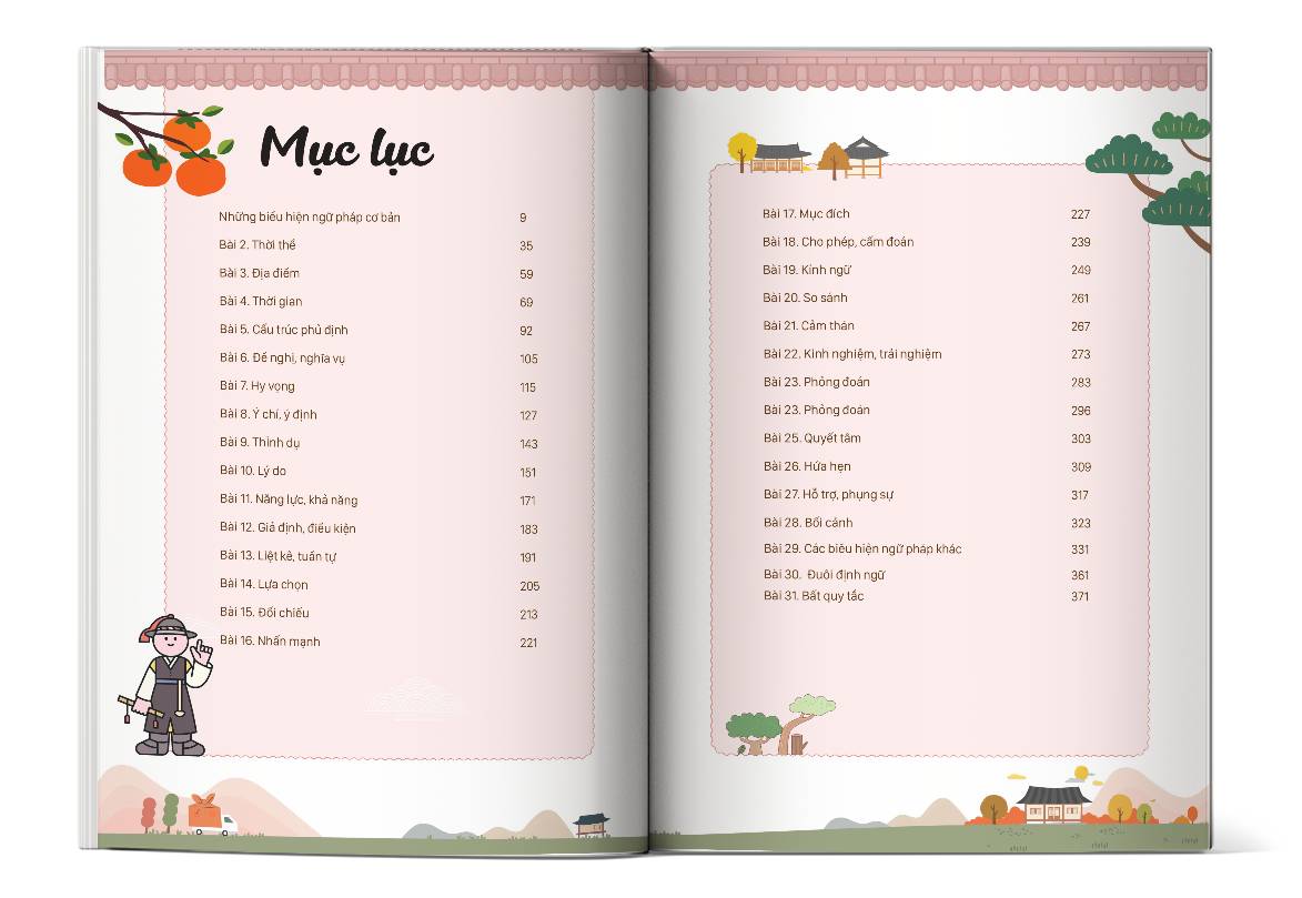 Mục lục cuốn sách Mindmap Ngữ Pháp Tiếng Hàn Mục lục cuốn sách Mindmap Ngữ Pháp Tiếng Hàn