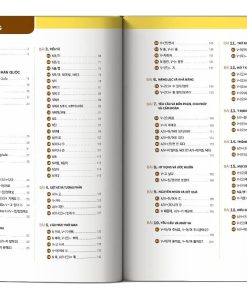 muc luc ngu phap thong dung