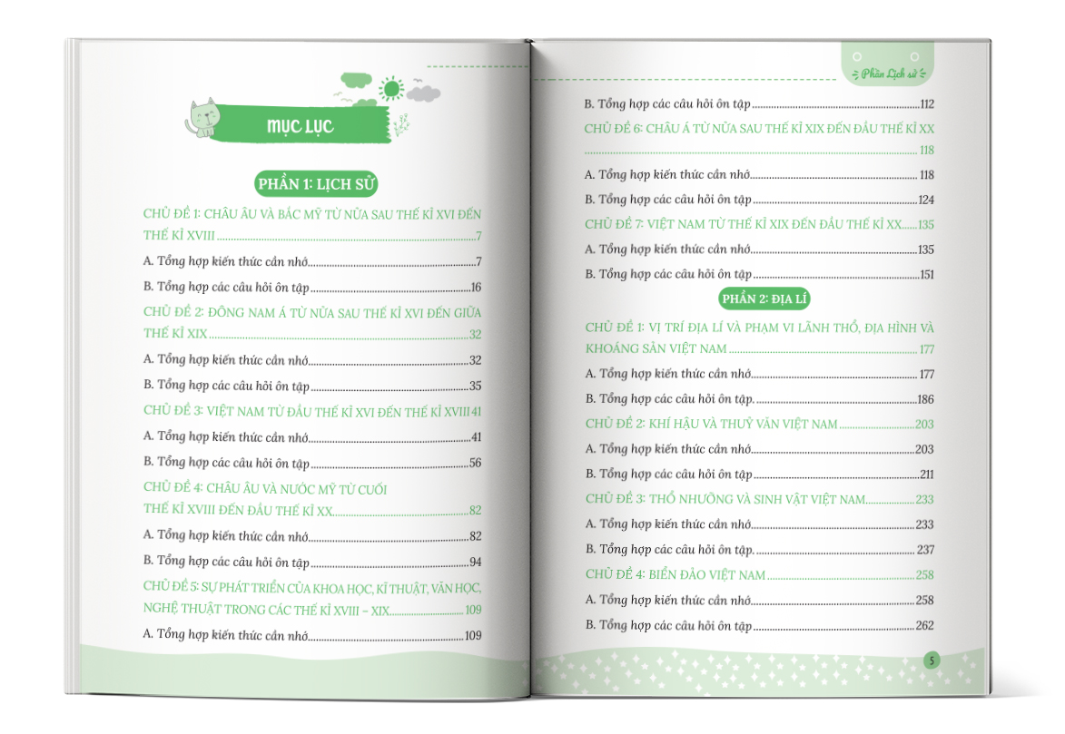 muc-luc-sach-so-tay-kien-thuc-khoa-hoc-xa-hoi-lic-su-dia-ly-lop-8 Mục lục của cuốn sách Sổ tay kiến thức Khoa học xã hội Lịch sử – Địa lí lớp 8