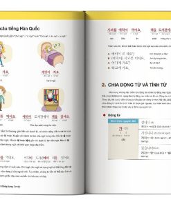 noi dung ben trong ngu phap thong dung