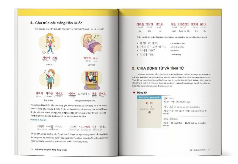 Nội dung bên trong cuốn sách Korean Grammar in Use Beginning Ngữ pháp Tiếng Hàn thông dụng Sơ cấp Phiên bản mới