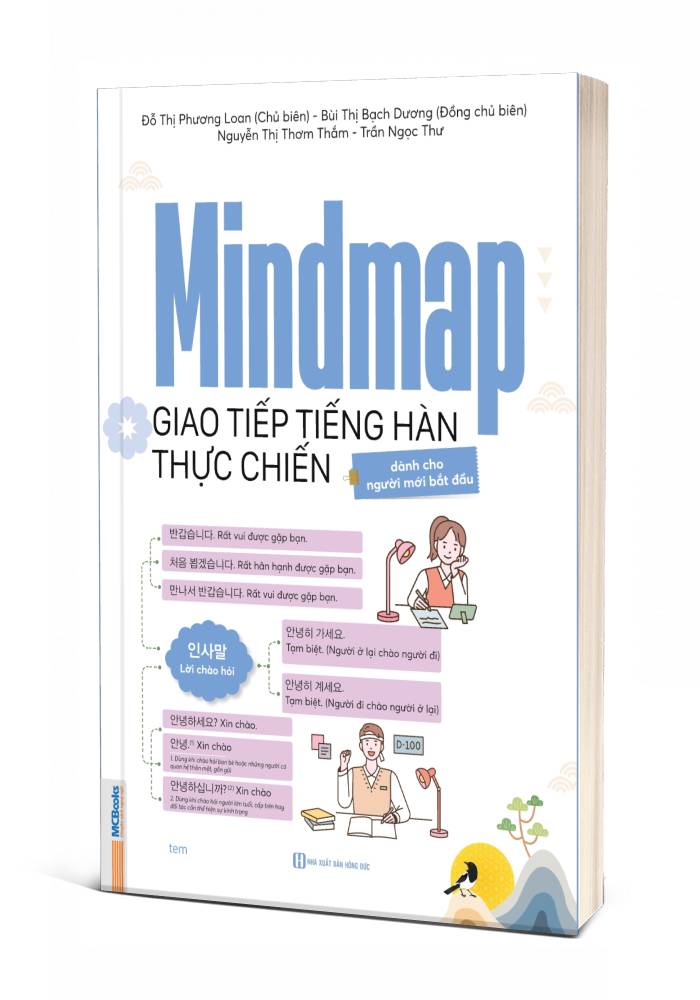 Mindmap Giao Tiếp Tiếng Hàn Thực Chiến Cho Người Mới Bắt Đầu