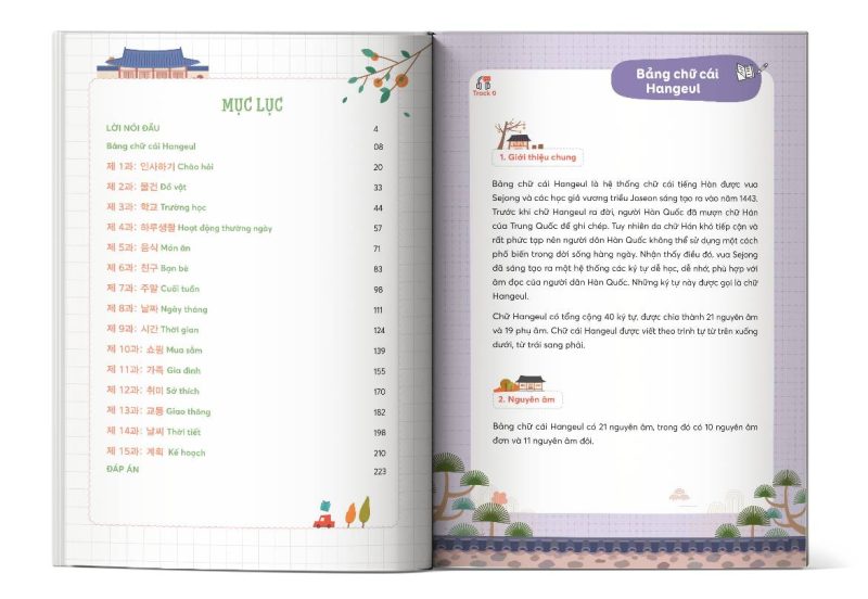 Mục lục cuốn sách Mindmap Giao Tiếp Tiếng Hàn Thực Chiến Cho Người Mới Bắt Đầu