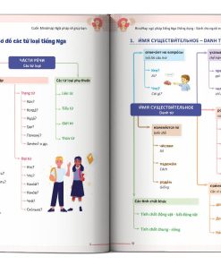 nd ben trong mm nga 1