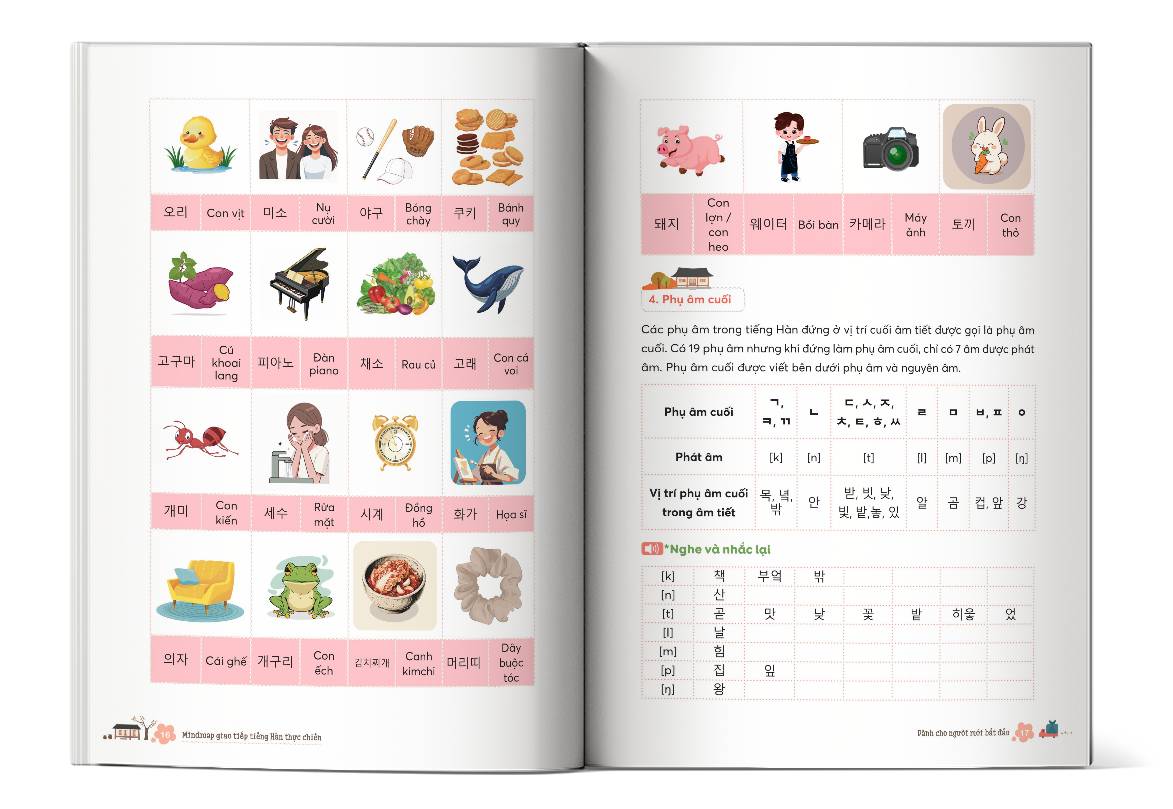 Nội dung bên trong cuốn sách Mindmap Giao Tiếp Tiếng Hàn Thực Chiến Cho Người Mới Bắt Đầu Nội dung bên trong cuốn sách Mindmap Giao Tiếp Tiếng Hàn Thực Chiến Cho Người Mới Bắt Đầu