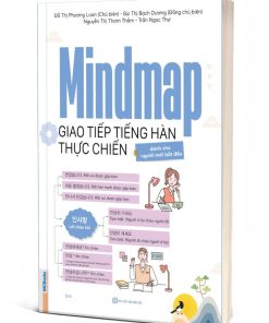 Mindmap Giao Tiếp Tiếng Hàn Thực Chiến Cho Người Mới Bắt Đầu