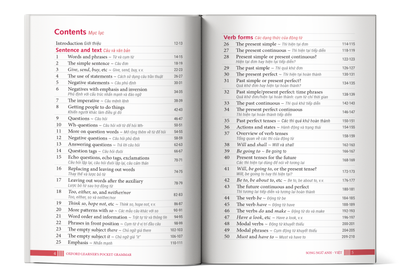 Mục lục cuốn Oxford Learner's pocket Grammar - song ngữ