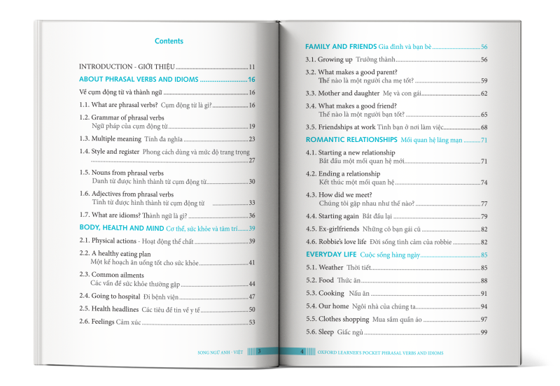 Mục lục cuốn Oxford Learner's pocket Phrasal Verb - song ngữ Anh Việt